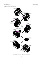 Preview for 292 page of Astraada AS28DRV4011 Operation Manual