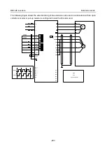 Preview for 297 page of Astraada AS28DRV4011 Operation Manual