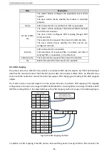 Preview for 61 page of Astraada DRV-28 Series Operation Manual