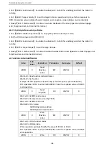 Preview for 67 page of Astraada DRV-28 Series Operation Manual