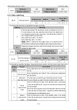 Preview for 123 page of Astraada SRV-64 Operation Manual