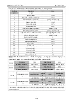 Preview for 145 page of Astraada SRV-64 Operation Manual