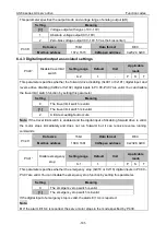 Preview for 147 page of Astraada SRV-64 Operation Manual