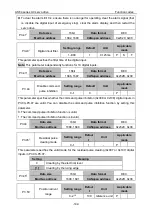 Preview for 148 page of Astraada SRV-64 Operation Manual