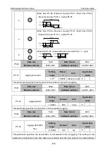 Preview for 172 page of Astraada SRV-64 Operation Manual