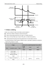 Preview for 252 page of Astraada SRV-64 Operation Manual