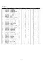 Preview for 21 page of Astral Pool 21626-21627 Installation And Maintenance Manual