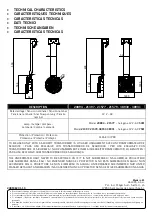 Preview for 24 page of Astralpool 20894 Installation And Maintenance Manual