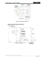 Preview for 17 page of Astralpool ASTRAL CDP-2 Technical Manual. Start-Up And Operation