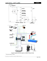 Preview for 19 page of Astralpool ASTRAL CDP-2 Technical Manual. Start-Up And Operation