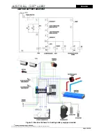 Preview for 49 page of Astralpool ASTRAL CDP-2 Technical Manual. Start-Up And Operation