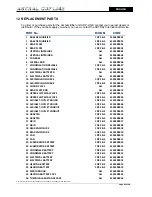 Preview for 62 page of Astralpool ASTRAL CDP-2 Technical Manual. Start-Up And Operation