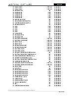 Preview for 63 page of Astralpool ASTRAL CDP-2 Technical Manual. Start-Up And Operation