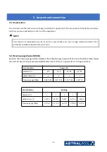 Preview for 25 page of Astralpool Elyo Smart NN 06 User And Service Manual