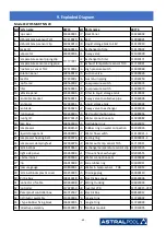 Preview for 53 page of Astralpool Elyo Smart NN 06 User And Service Manual