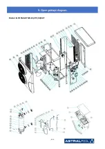 Preview for 148 page of Astralpool Elyo Smart NN 06 User And Service Manual