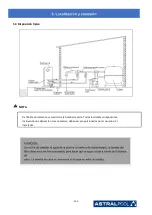 Preview for 164 page of Astralpool Elyo Smart NN 06 User And Service Manual