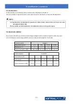 Preview for 166 page of Astralpool Elyo Smart NN 06 User And Service Manual