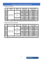 Preview for 181 page of Astralpool Elyo Smart NN 06 User And Service Manual