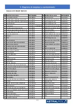 Preview for 197 page of Astralpool Elyo Smart NN 06 User And Service Manual