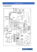 Preview for 264 page of Astralpool Elyo Smart NN 06 User And Service Manual