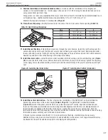 Preview for 27 page of Astria MHD35 Series Installation And Operation Instruction Manual