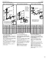 Preview for 29 page of Astria MHD35 Series Installation And Operation Instruction Manual