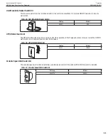 Preview for 63 page of Astria MHD35 Series Installation And Operation Instruction Manual