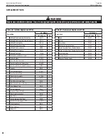 Preview for 66 page of Astria MHD35 Series Installation And Operation Instruction Manual