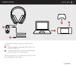 Preview for 48 page of ASTRO A30 WIRELESS Setup Manual