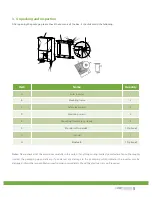 Preview for 7 page of Astronergy 5KTL-M2 Installation & Operation Manual