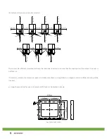 Preview for 10 page of Astronergy 5KTL-M2 Installation & Operation Manual