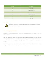 Preview for 13 page of Astronergy 5KTL-M2 Installation & Operation Manual