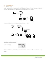 Preview for 29 page of Astronergy 5KTL-M2 Installation & Operation Manual