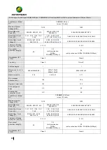 Preview for 29 page of Astronergy Chint Solar CHSM54N-HC Installation Manual