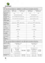 Preview for 31 page of Astronergy Chint Solar CHSM54N-HC Installation Manual