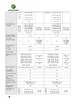 Preview for 32 page of Astronergy Chint Solar CHSM54N-HC Installation Manual