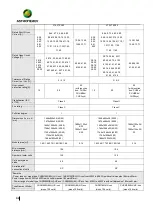 Preview for 33 page of Astronergy Chint Solar CHSM54N-HC Installation Manual