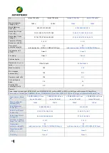 Preview for 36 page of Astronergy Chint Solar CHSM54N-HC Installation Manual