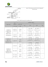 Preview for 12 page of Astronergy CHSM54M(BL)-HC Installation Manual