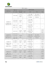 Preview for 13 page of Astronergy CHSM54M(BL)-HC Installation Manual