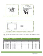 Preview for 7 page of Astronergy CHSM6610M Installation Manual