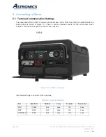 Preview for 20 page of Astronics Sierra E71-314 User Manual