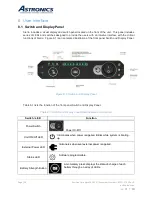 Preview for 36 page of Astronics Sierra E71-314 User Manual