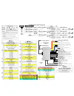 Preview for 2 page of AstroStart RS-611 Installation Manual