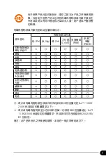 Preview for 7 page of Asus 1000HA - Eee PC - Atom 1.6 GHz Manual