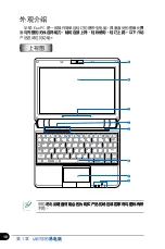 Preview for 10 page of Asus 1000HA - Eee PC - Atom 1.6 GHz Manual