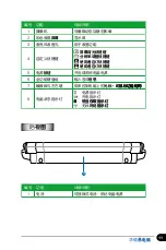 Preview for 11 page of Asus 1000HA - Eee PC - Atom 1.6 GHz Manual