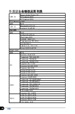 Preview for 40 page of Asus 1000HA - Eee PC - Atom 1.6 GHz Manual