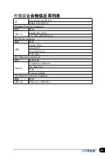 Preview for 43 page of Asus 1000HA - Eee PC - Atom 1.6 GHz Manual